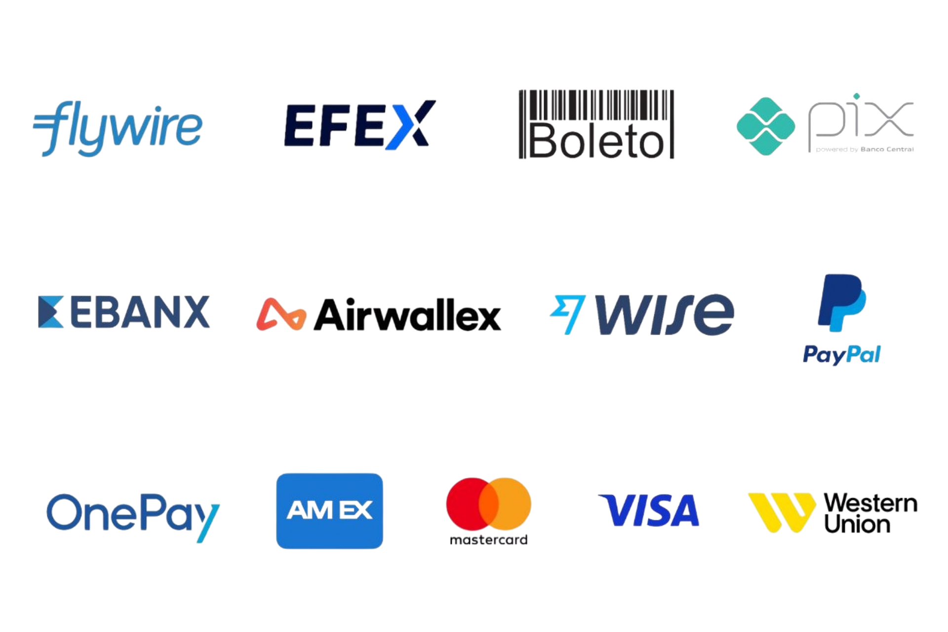 payment method