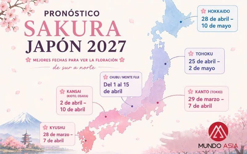 Japan sakura season forcast 2027
