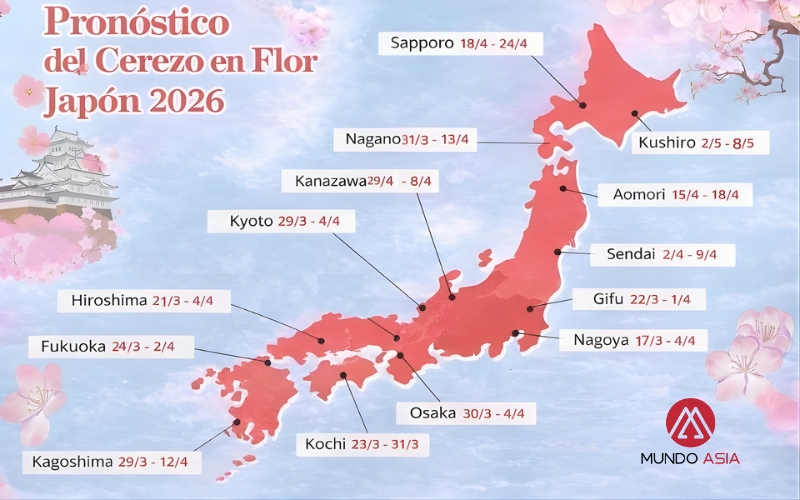 sakura 2026