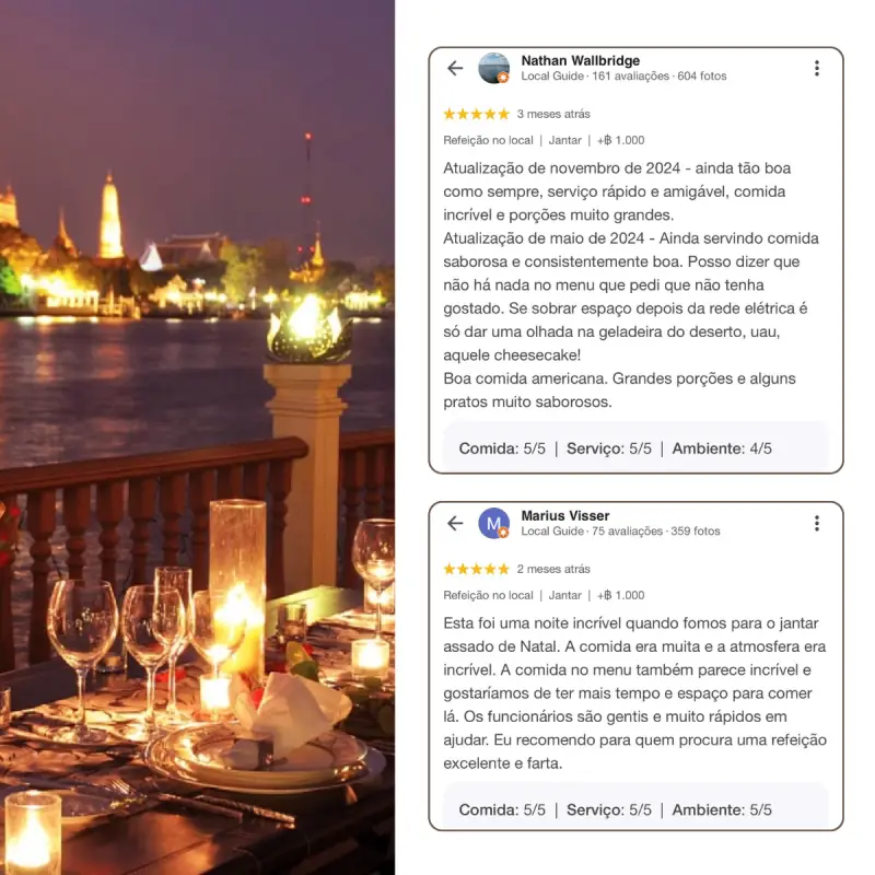 Avaliações positivas atraem mais viajantes ao restaurante