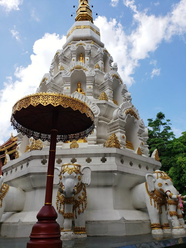 Estupa budista em Wat Klang Wiang