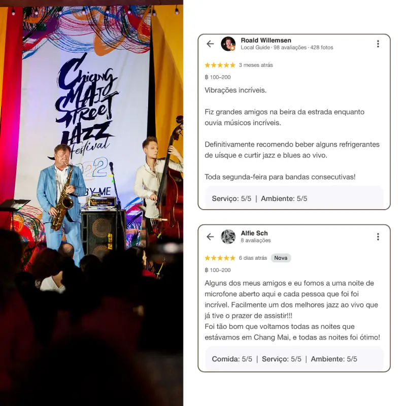 North Gate Jazz Co-Op é dos melhores locais