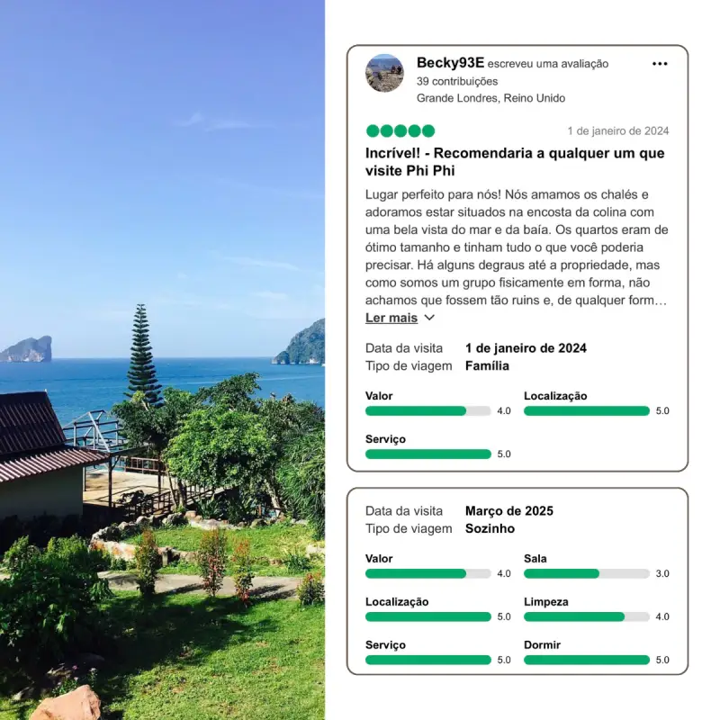 Os hóspedes elogiam as belas vistas e os quartos bem equipados e confortáveis