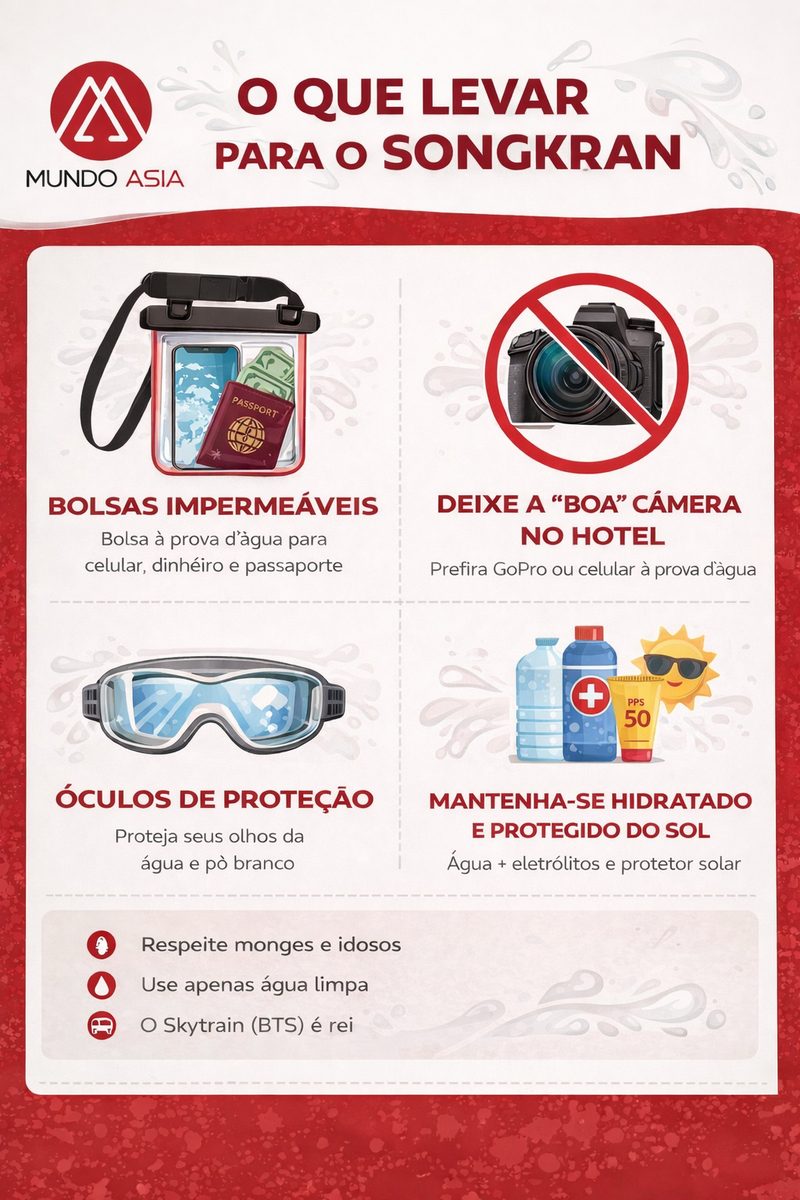 Essenciais para o festival Songkran