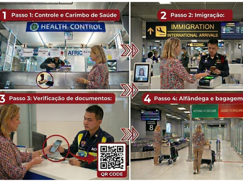 Guia passo a passo ilustrado para passar pela imigração tailandesa